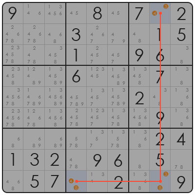 sudoku solver python